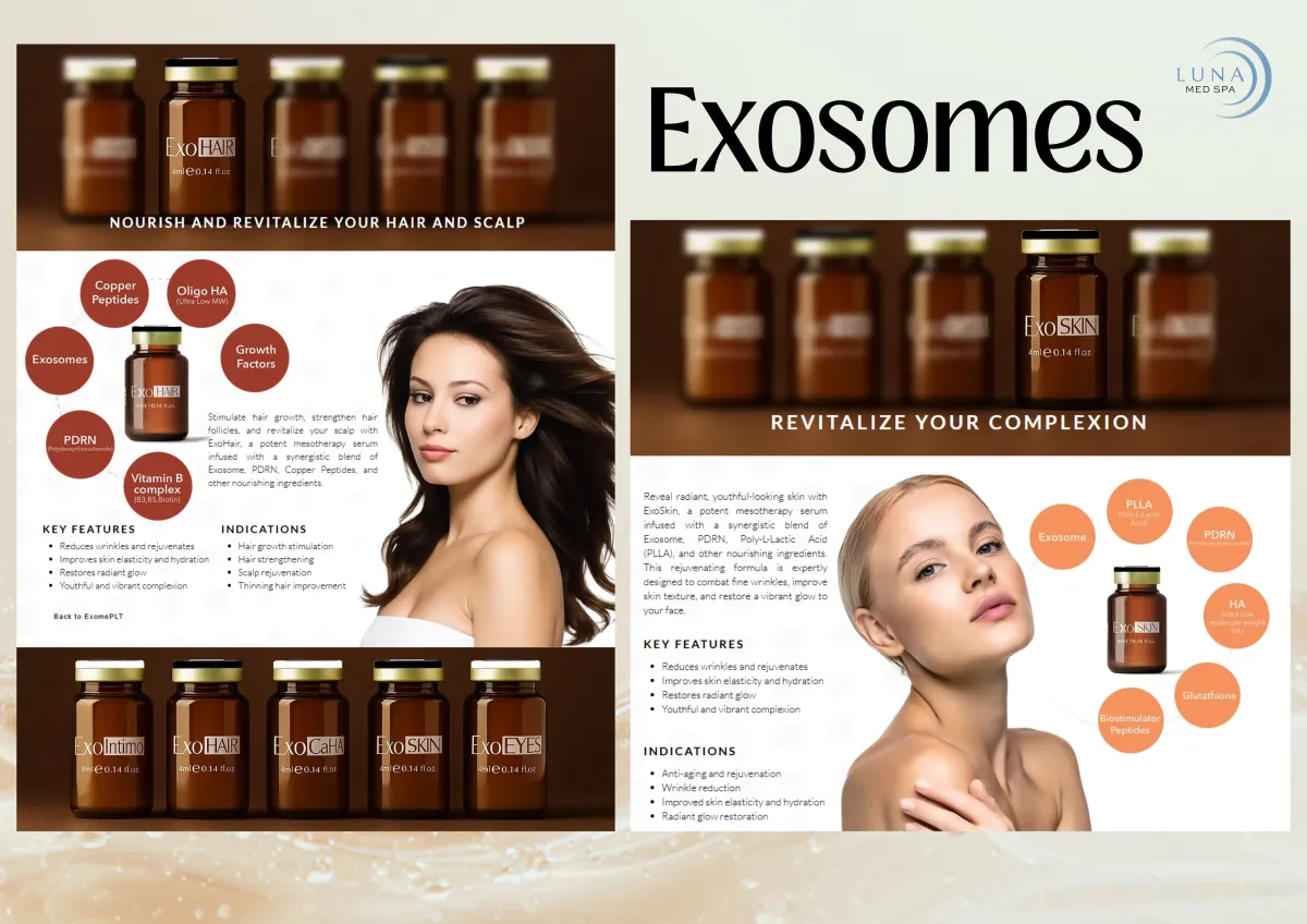 Exosomes features